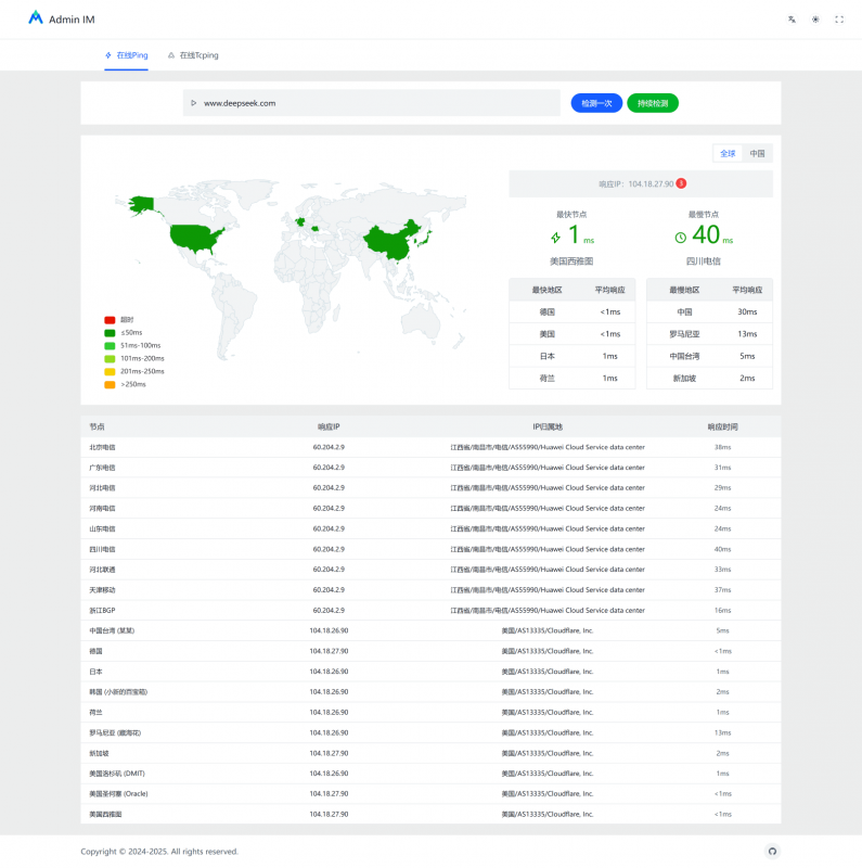 开源的在线网络检测工具-进入