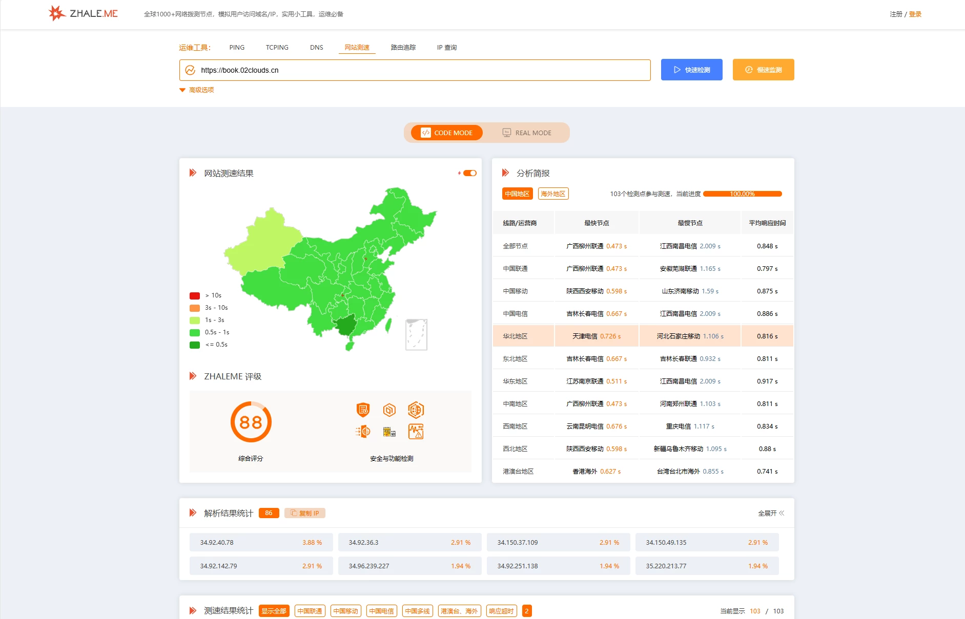 dd28cbc0de350ad522458b0d3e80d5b4.png dd28cbc0de350ad522458b0d3e80d5b4.png