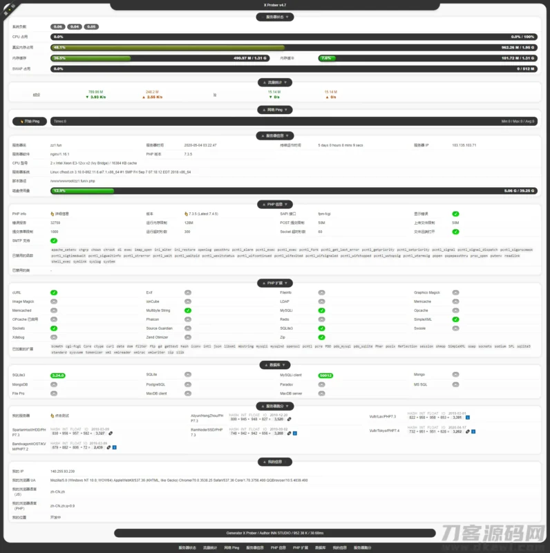 PHP探针_超炫酷服务器状态自适应显示源码-进入