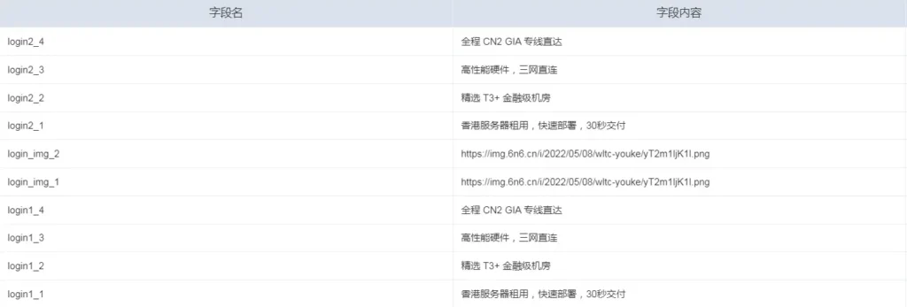 图片[2]-智简魔方快云模板 首页+购物车+用户中心 全破解免授权源码-进入