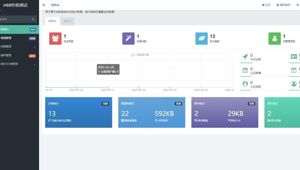 图片[2]-MBTI十六型人格职业性格测试源码完整版 亲测源码-进入