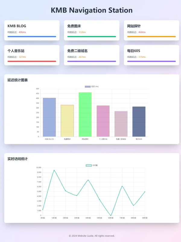 一款简约美观的个人导航页HTML源码-进入