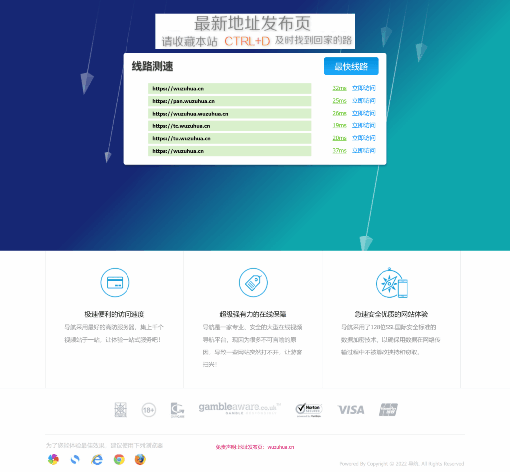 检测网站访问速度导航地址发布页HTML源码-进入