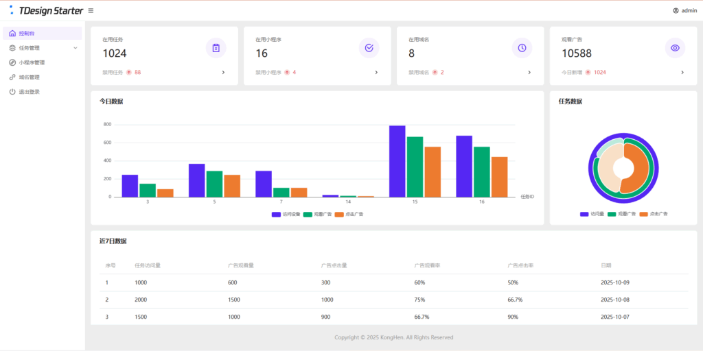 图片[2]-全新任务管理平台开源源码-进入
